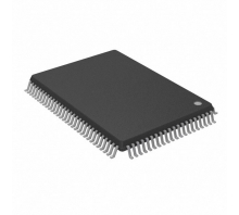 IS61NLP25636A-200TQLI Image
